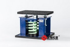 彈簧減震器換總成都包括什么？