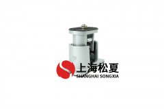 風(fēng)機(jī)減震器應(yīng)用壓力如何檢查？